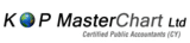 MasterChart